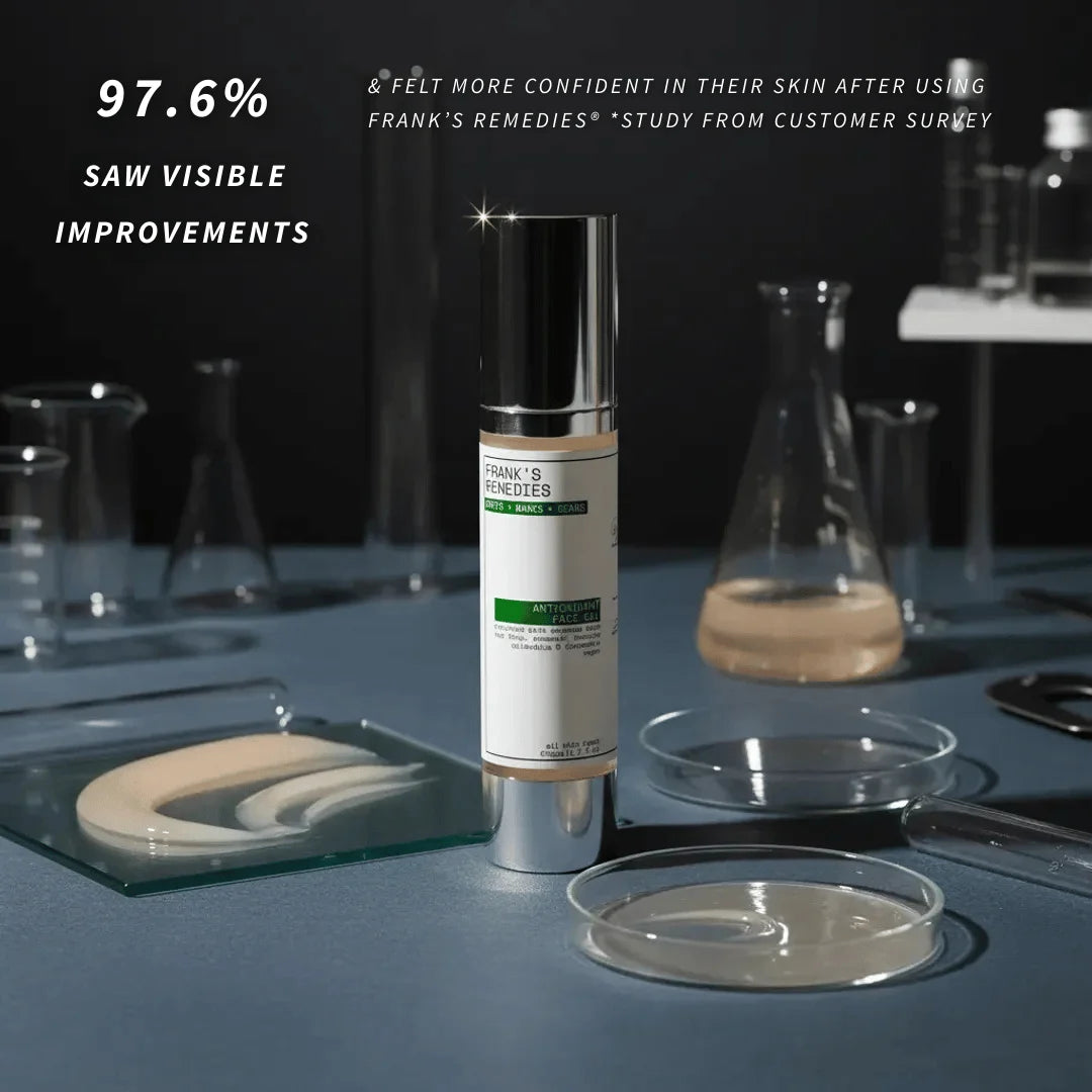 Antioxidant Face Gel with scientific background and text about customer survey results.