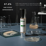 Antioxidant Face Gel with scientific background and text about customer survey results.