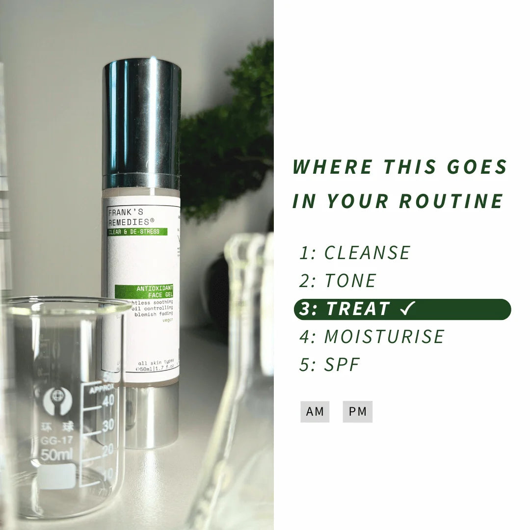 Antioxidant Face Gel product with step-by-step routine instructions on when to use