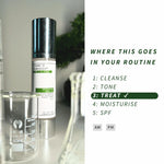 Antioxidant Face Gel product with step-by-step routine instructions on when to use