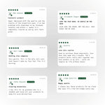Customer reviews of a Clearing Essentials skincare Kit 